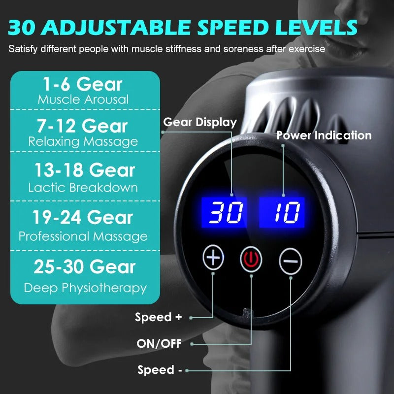 Torvex™ Deep Tissue Massage Gun (The 10-Minute Daily Fix for Sore, Tight, Overworked Muscles)